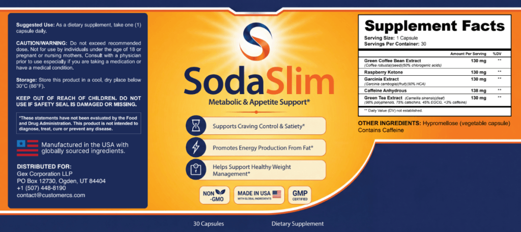 High-resolution scan of a supplement facts label for SodaSlim, showing dosages of Green Coffee Bean,
